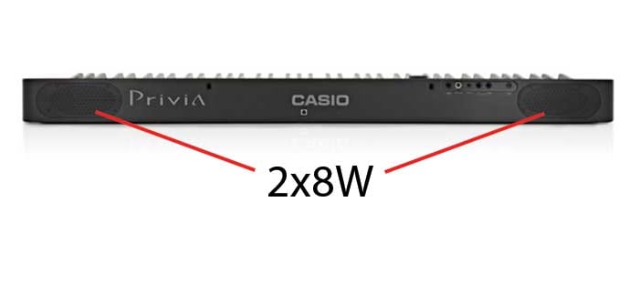 Os altifalantes do piano Casio Privia PX-S1000