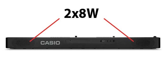 Os altifalantes Casio CDP-S350