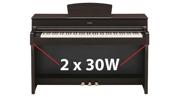 As colunas do piano digital Arius Yamaha YDP-184