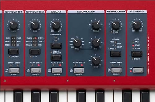 Os efeitos do Piano do Norte 4