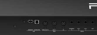 A conectividade do Roland RD-2000