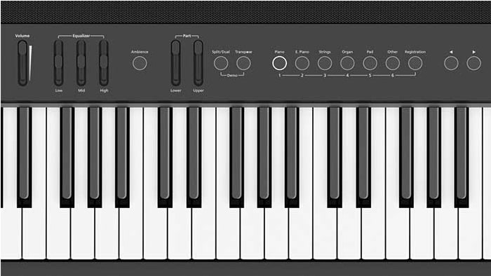 O Painel de Controlo de Piano Roland FP-90