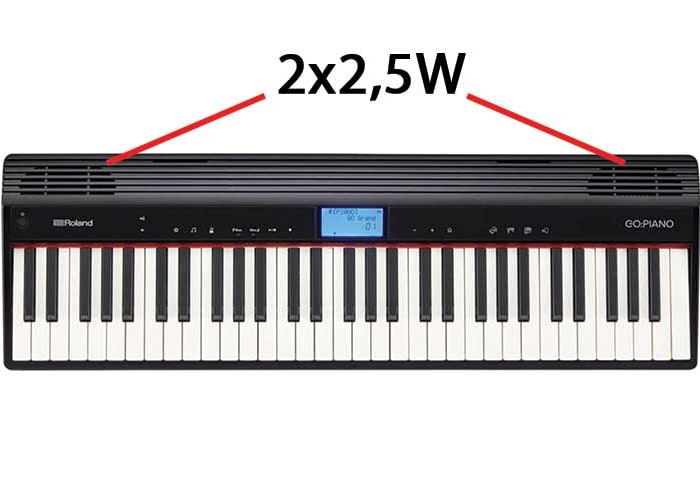 Os altifalantes do teclado Roland GO:PIANO 61-key