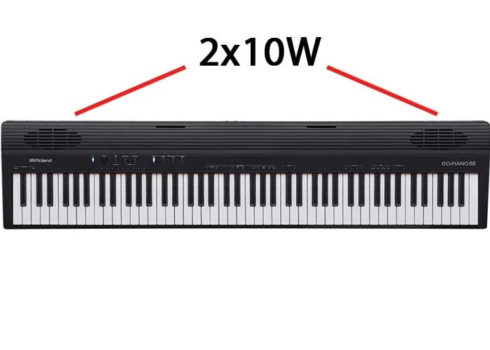 Os altifalantes do teclado Roland GO:PIANO 88-key