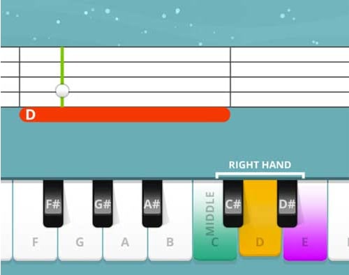 Aulas de piano Yousician