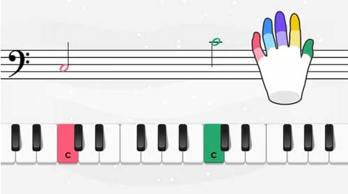 Aulas de piano Yousician