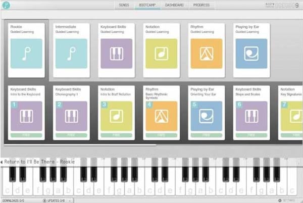Aulas de piano Sessões de Piano no Playground