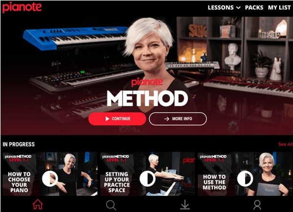 Aulas de piano Pianote