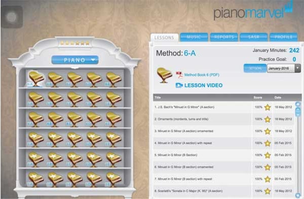 Aulas de piano Piano Maravilha de Piano