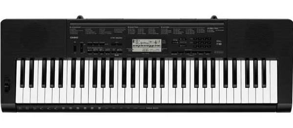 Aulas de Piano PianoForAll