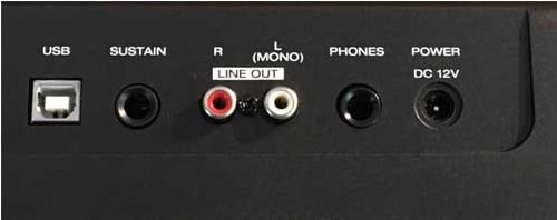 Conectividade do considerando Alesis