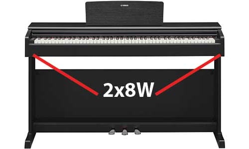 As colunas do piano digital Arius Yamaha YDP-144
