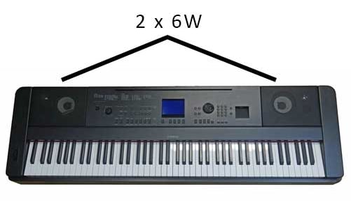 O piano digital Yamaha DGX-660