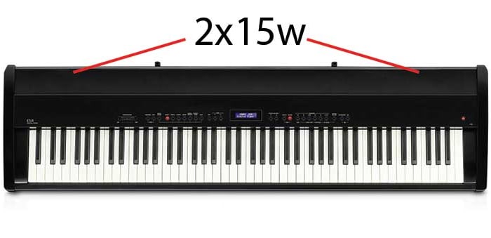 Kawai ES8 Altifalantes de Piano Digital