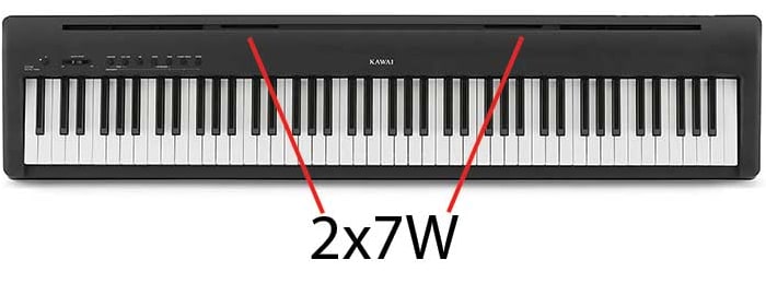 Kawai ES110 Falantes de Piano